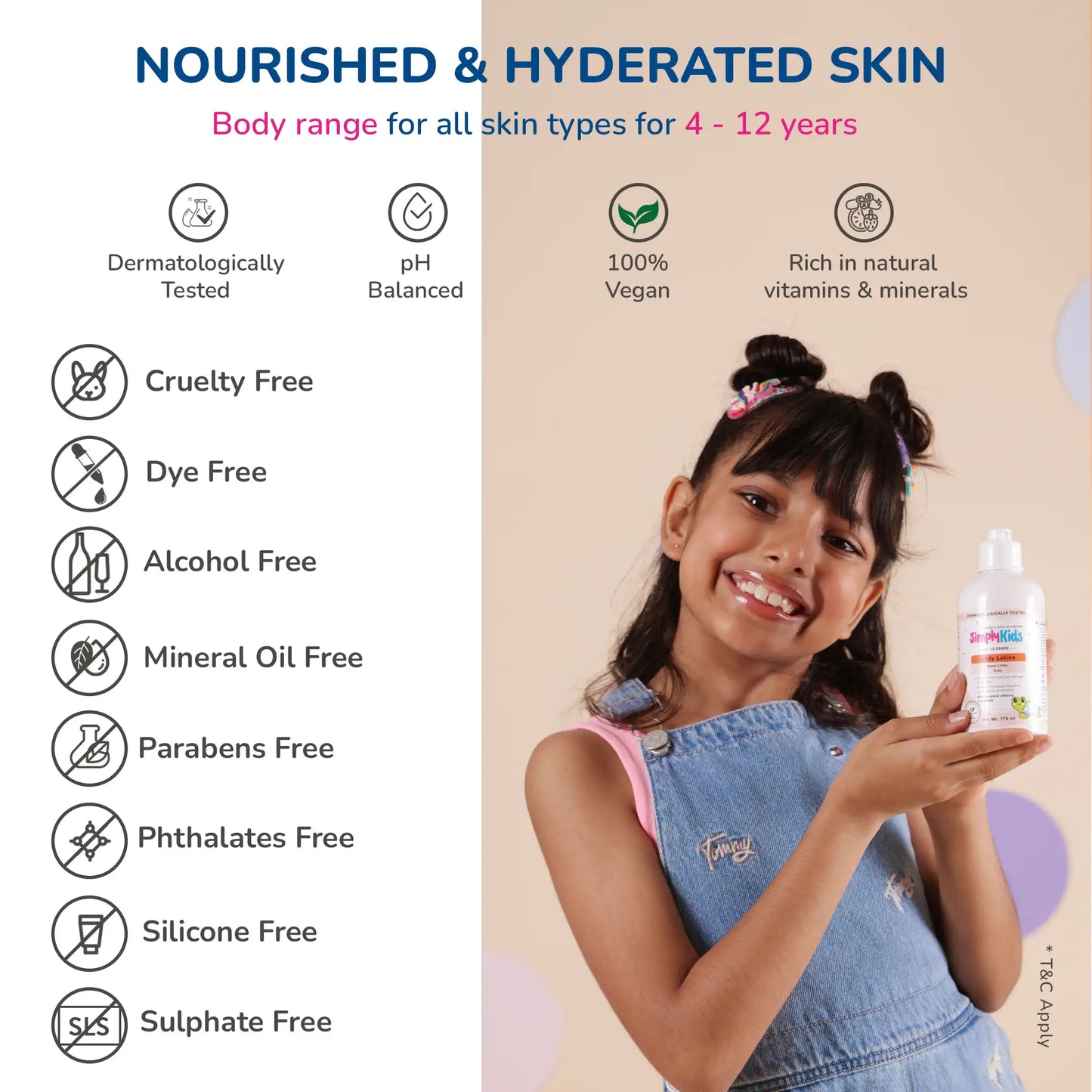 Body Lotion