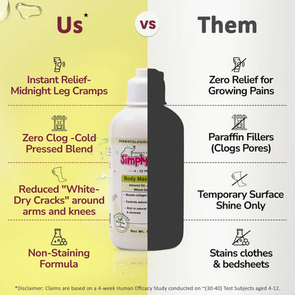 SimplyKids Nourishing Body Massage Oil (Muscle Relief & Deep Hydration)