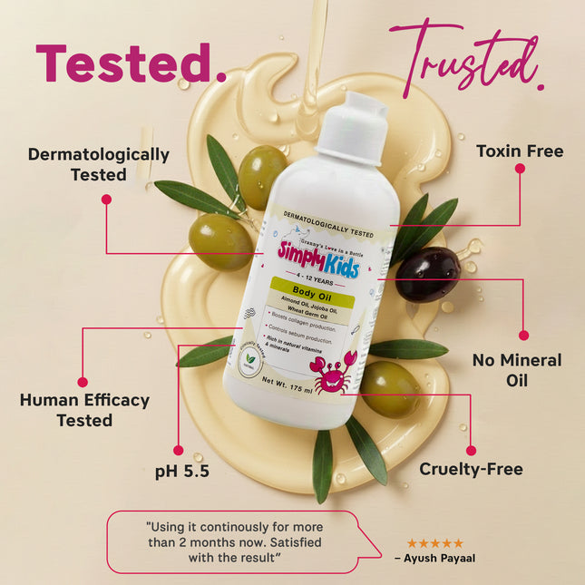 Body oil features image