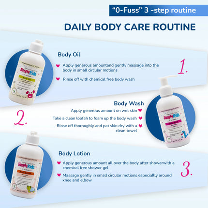 Kids Body Care Combo | Hydrates, Nourishes & Protects from Sun Damage | 4-12 Years