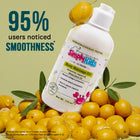 SimplyKids Nourishing Body Massage Oil (Muscle Relief & Deep Hydration)