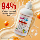 Simply Kids body lotion bottle for ages 4–12 on creamy splash background with orange bubbles, labeled dermatologically tested, with text saying 94% of users observed reduced chapped skin after 4-week study