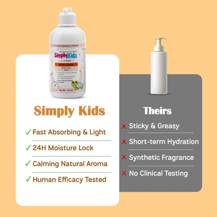 Simply Kids body lotion for babies and kids with 24-hour moisture, lightweight non-greasy formula, clinically tested and gentle on sensitive skin compared to regular lotions
