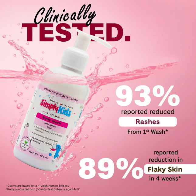 Simply Kids Body Wash bottle splashing through pink water with “Clinically Tested” claim, highlighting 93% reduction in rashes from first wash and 89% reduction in flaky skin in 4 weeks for kids aged 4–12