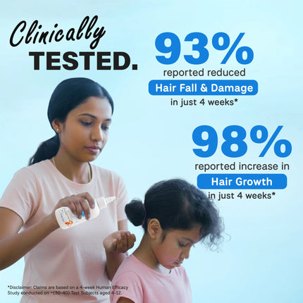 Woman applying hair product to a child with text about highlighting clinically tested results with 93% reduction in hair fall damage 98% increase in hair growth in 4 weeks