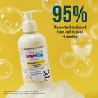Simply Kids 2-in-1 shampoo with conditioner for children aged 4–12 in a white pump bottle on a yellow background with bubbles, highlighting ‘95% reduced hair fall in 4 weeks’ claim, enriched with bhringraj, japa and jatamansi for gentle scalp care.