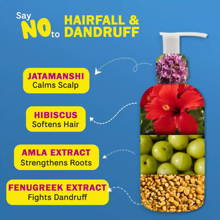 Herbal kids shampoo bottle design showing ingredients like jatamanshi, hibiscus, amla, and fenugreek to reduce hair fall and dandruff