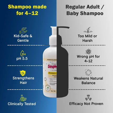Kids shampoo for ages 4–12 with pH 5.5 formula, gentle and clinically tested, compared with regular adult and baby shampoos that may be too harsh or ineffective