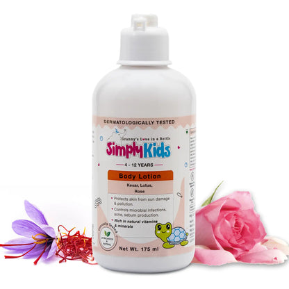 Body Lotion