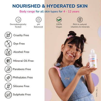 Body Lotion